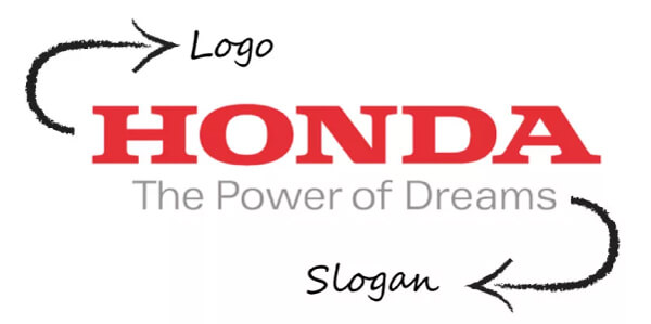 báo cáo thường niên